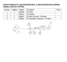SS3349A/SS3549A SERIES SIGNAL SWITCH OPTION